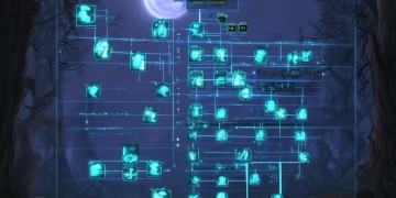 手游狼人该如何进行技能加点？